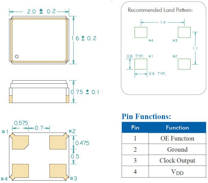 KX UltraLow Current Crystal Oscillators Diodes Inc Mouser