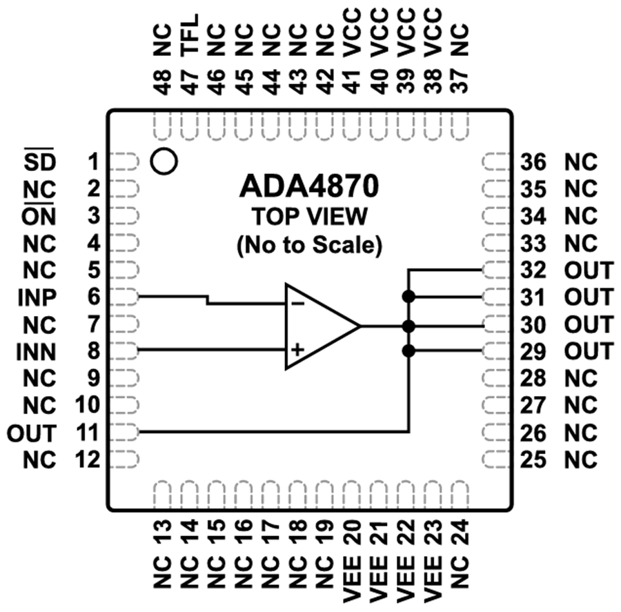 Block Diagram - Analog Devices Inc. ADA4870 High Speed High Voltage Drive Amplifier