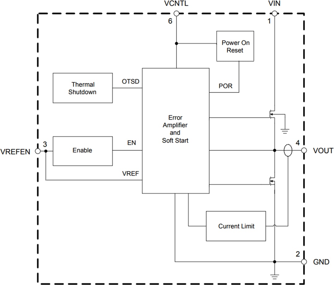 Block Diagram - Diodes Incorporated AP2303 DDR LDO Regulator