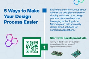 Microchip Technology Engineering Development Tools Microchip Technology Engineering Development Tools