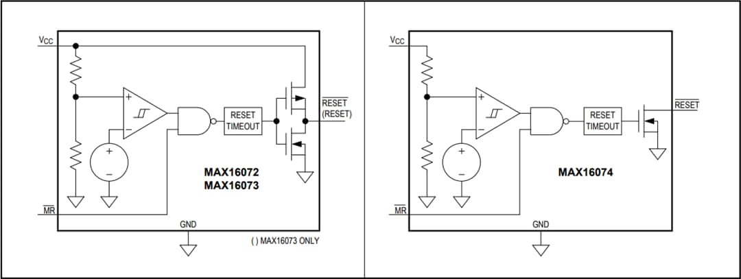 Block Diagram - Analog Devices / Maxim Integrated MAX16072 & MAX16074 MPU Supervisory ICs Block Diagram - Analog Devices / Maxim Integrated MAX16072 & MAX16074 MPU Supervisory ICs