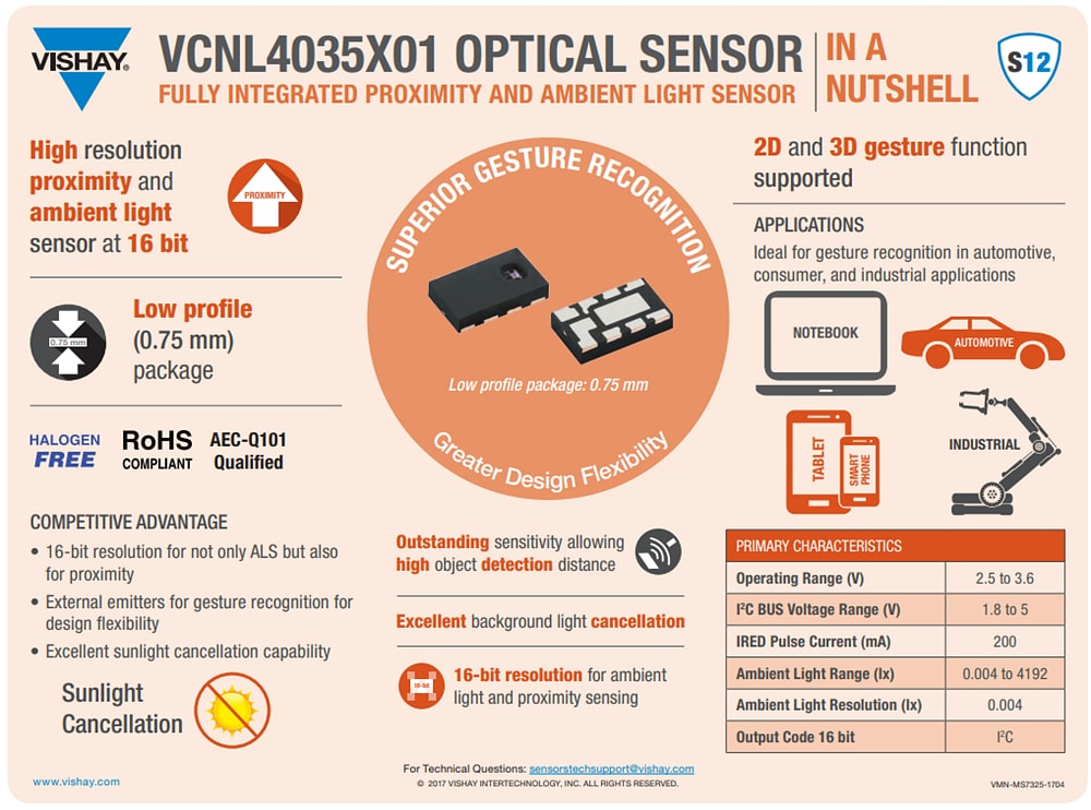 Vishay Semiconductors VCNL4035X01 Proximity & Ambient Light Sensor Vishay Semiconductors VCNL4035X01 Proximity & Ambient Light Sensor