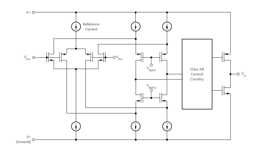 Block Diagram - Texas Instruments MCP629x 10MHz RRIO Operational Amplifiers