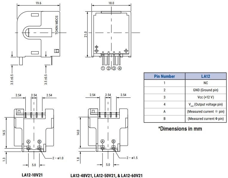 Direct Current Sensors KEMET Mouser