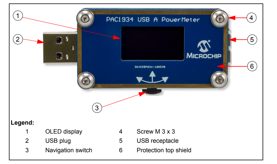 Location Circuit - Microchip Technology ADM00921 PAC1934 USB C Power Meter