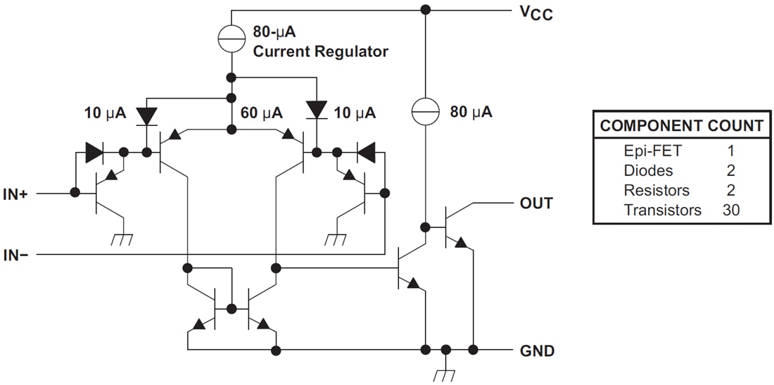 Block Diagram - Texas Instruments LM2903-Q1 Dual Differential Comparator Block Diagram - Texas Instruments LM2903-Q1 Dual Differential Comparator