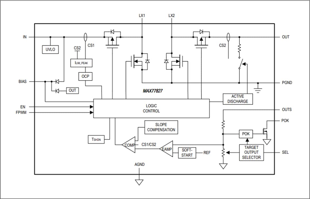 Block Diagram - Analog Devices / Maxim Integrated MAX77827 Switch Buck-Boost Converter Block Diagram - Analog Devices / Maxim Integrated MAX77827 Switch Buck-Boost Converter