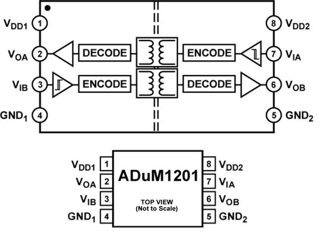 Block Diagram - Analog Devices Inc. ADuM1201 Dual-Channel Digital Galvanic Isolator