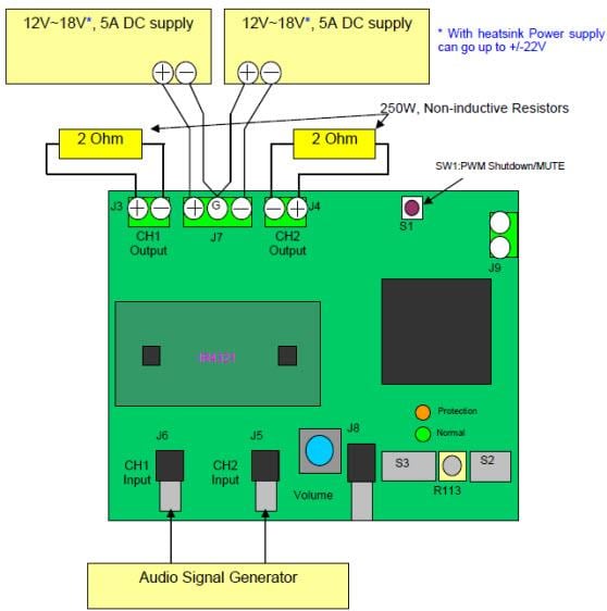 Infineon Technologies IR432x Evaluation Boards