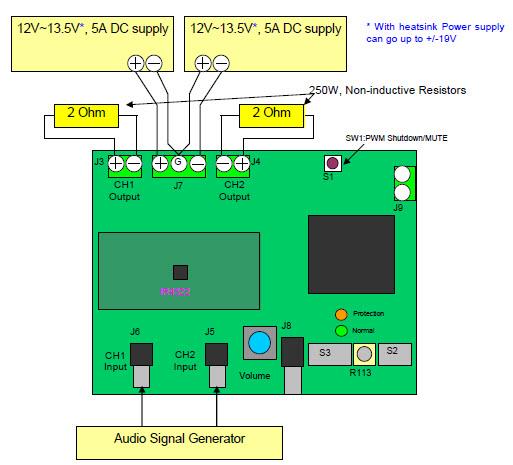 Infineon Technologies IR432x Evaluation Boards