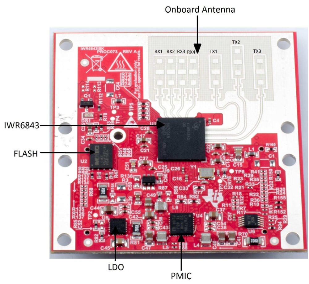 Mechanical Drawing - Texas Instruments IWR6843ISK mmWave Sensor Evaluation Kit