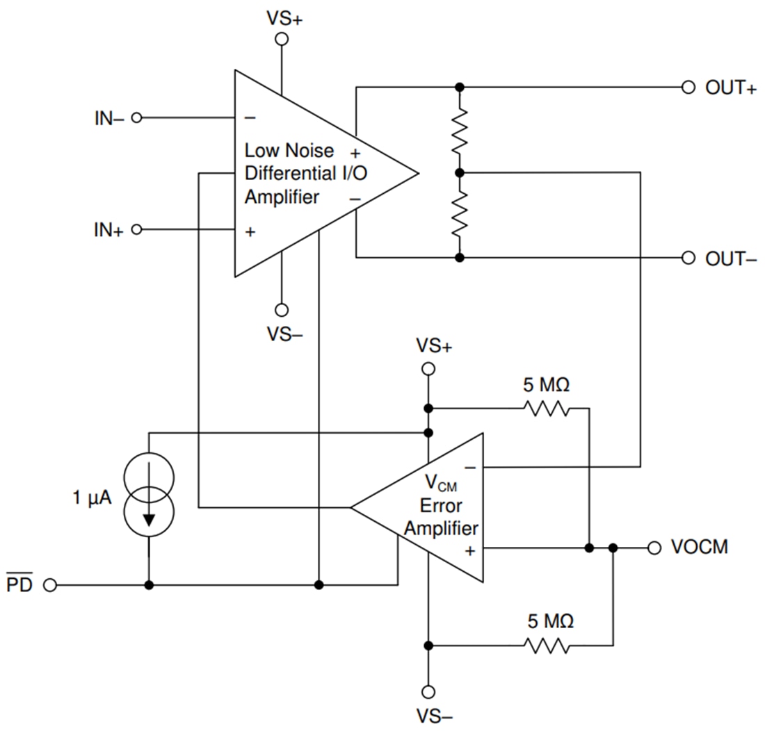 THP210 Fully Differential Amplifier TI Mouser