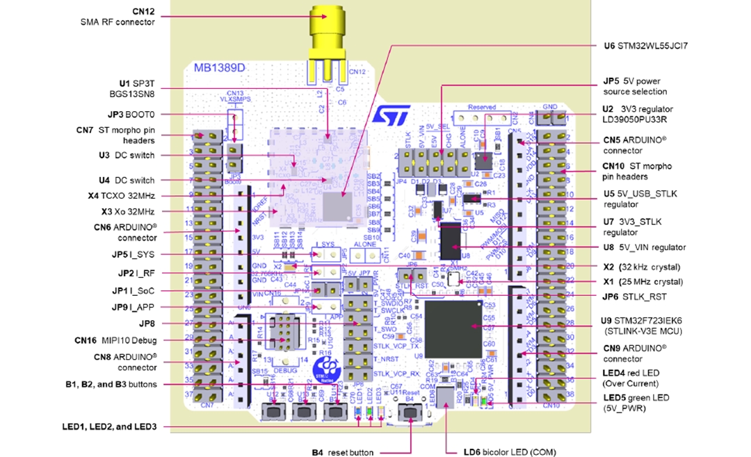 Mechanical Drawing - STMicroelectronics STM32WL Nucleo-64 Board (NUCLEO-WL55JC)