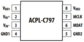 Broadcom ACPL-C797x Sigma-Delta Modulators Broadcom ACPL-C797x Sigma-Delta Modulators