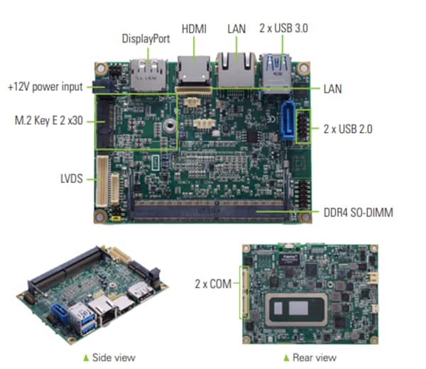 Axiomtek PICO52R Pico ITX Motherboards Axiomtek PICO52R Pico ITX Motherboards