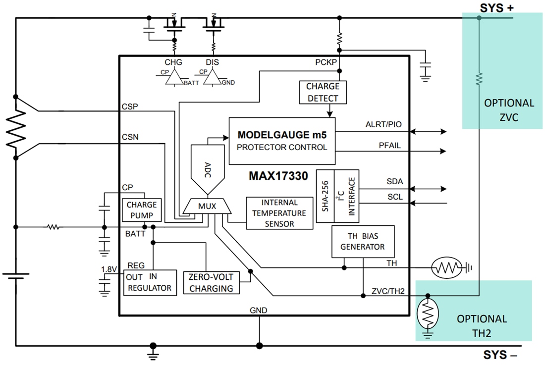MAX17330 1Cell Charger, Fuel Gauge & Protector Analog Devices