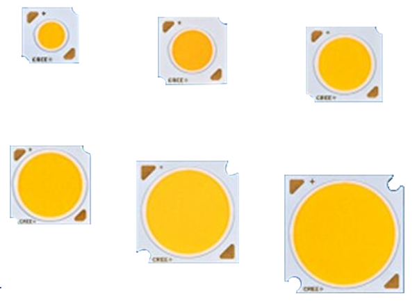 Cree online cob chip