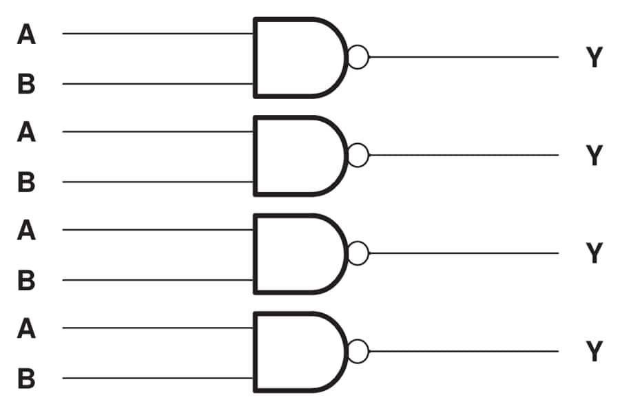 Schematic - Texas Instruments SN74LVC00A/SN74LVC00A-Q1 2-Input Pos-NAND Gates